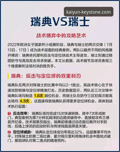 一场对攻盛宴的战术深度解析：骑士险胜魔术背后的攻防博弈